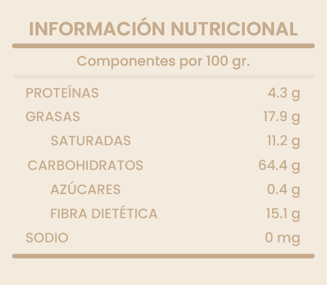ARANDANO CON CHOCOLATE SIN AZÚCAR