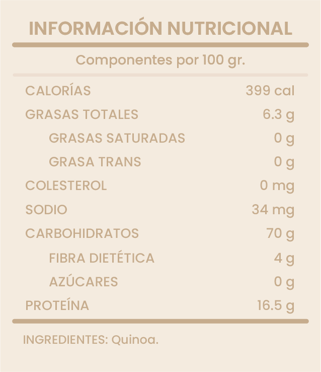 QUINOA