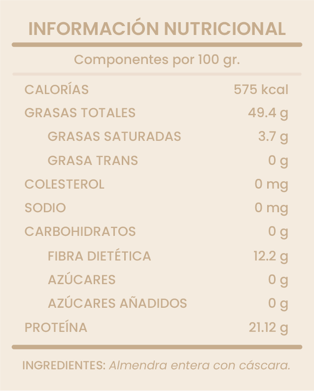 ALMENDRA FILETEADA
