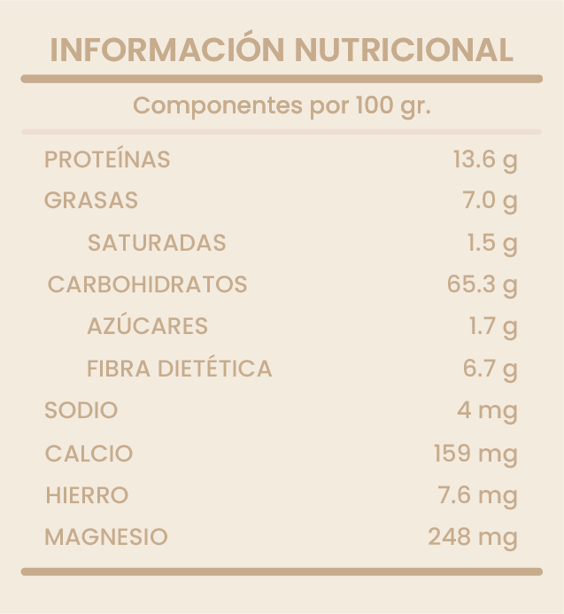 AMARANTO NATURAL