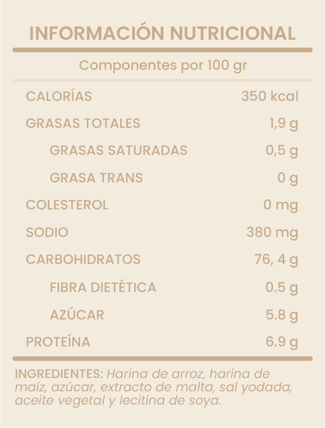 ARROZ INFLADO