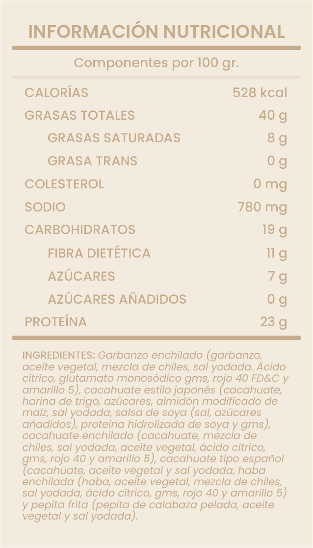BOTANA MIXTA