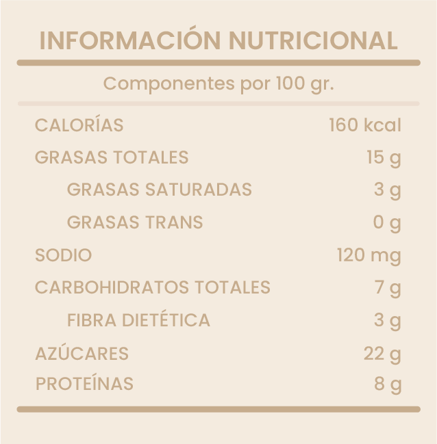 CACAHUATE TOSTADO CON SAL