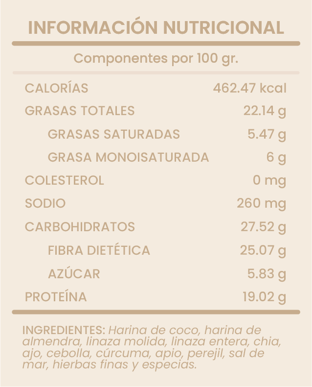 EMPANIZADOR