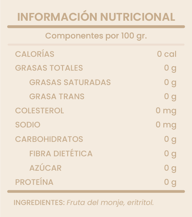 FRUTO DEL MONJE
