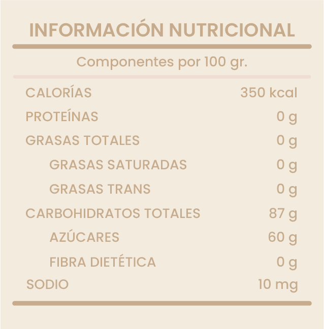 GOMITA DE AZÚCAR