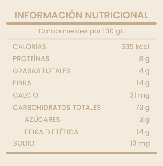 JENGIBRE REBANADO