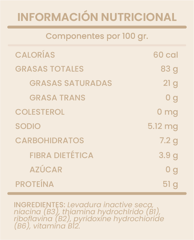 LEVADURA NUTRICIONAL