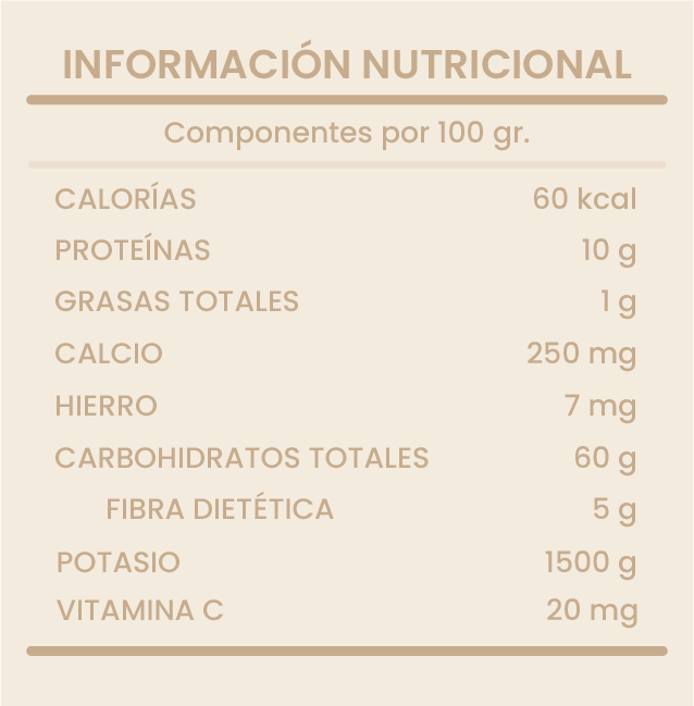 MACA