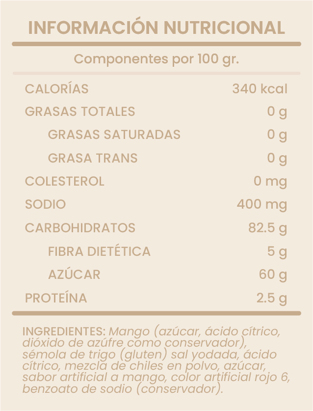 GOMA DE MANGO