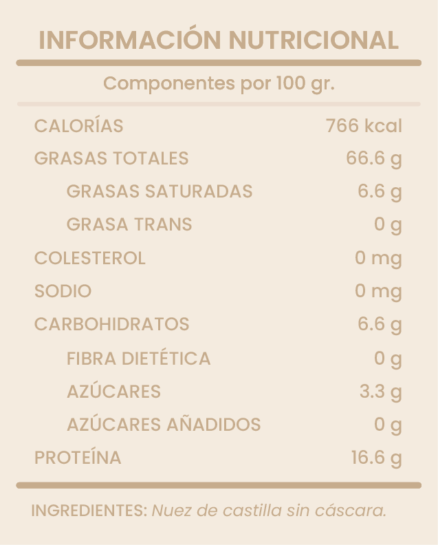 NUEZ DE CASTILLA