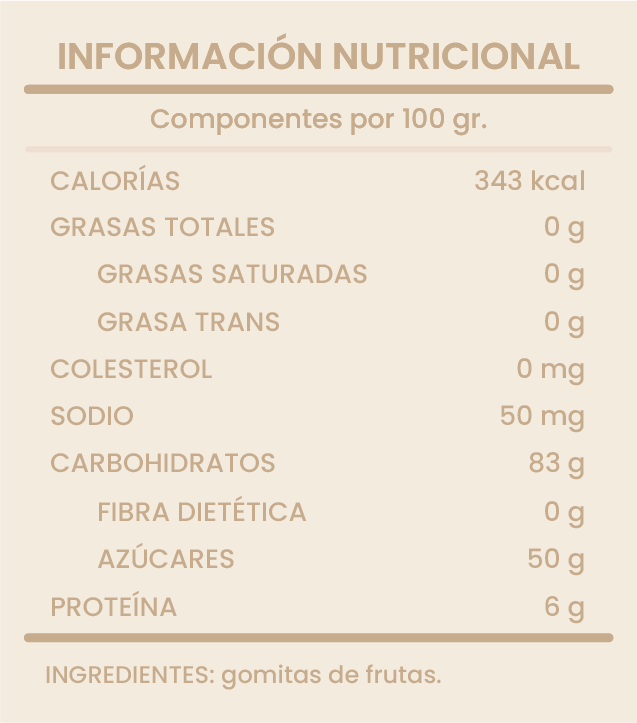 PANDITAS