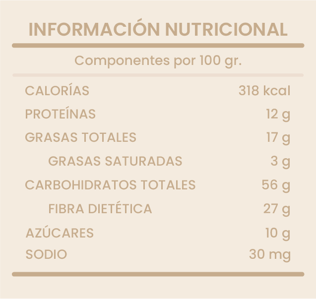 PIMIENTA CAYENA