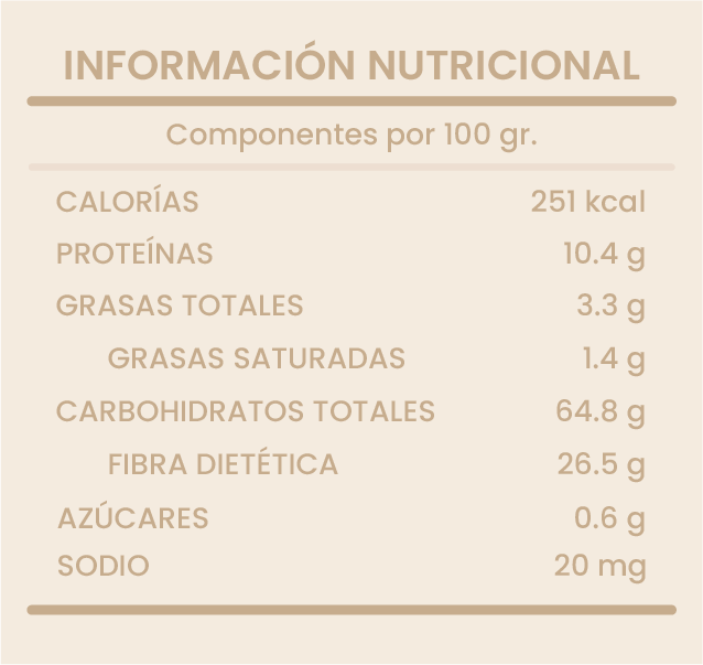 PIMIENTA ENTERA