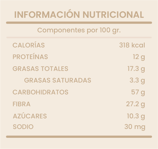 PIMIENTA ROJA