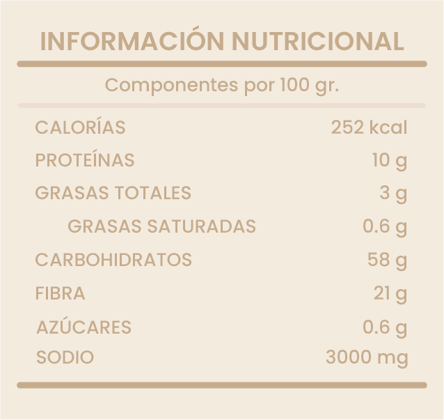 PIMIENTA LIMON