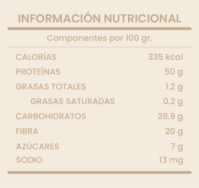 SOYA TEXTURIZADA