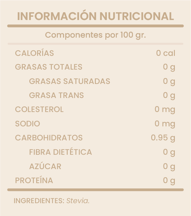 HOJA DE STEVIA MOLIDA