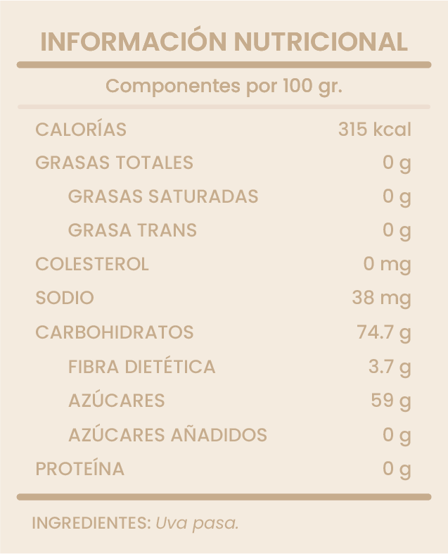 UVA PASA