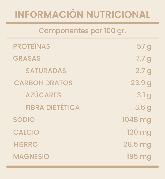 ALGA ESPIRULINA EN POLVO