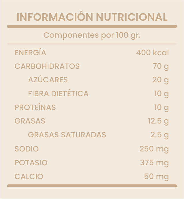 BARRA INTEGRAL