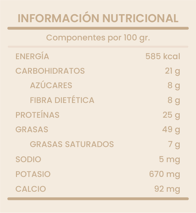 CACAHUATE HORNEADO