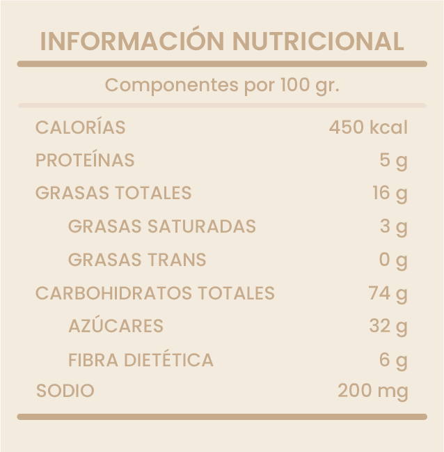 GALLETA DE AVENA CON PASAS