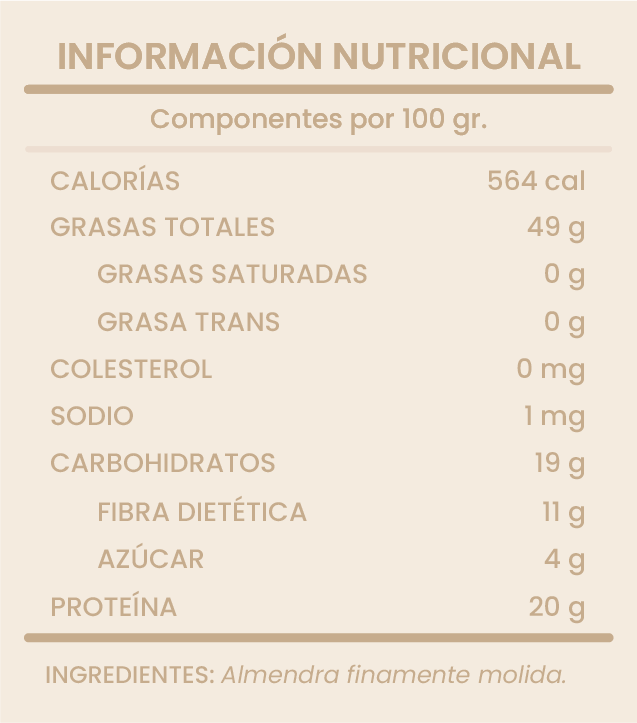 HARINA DE ALMENDRA